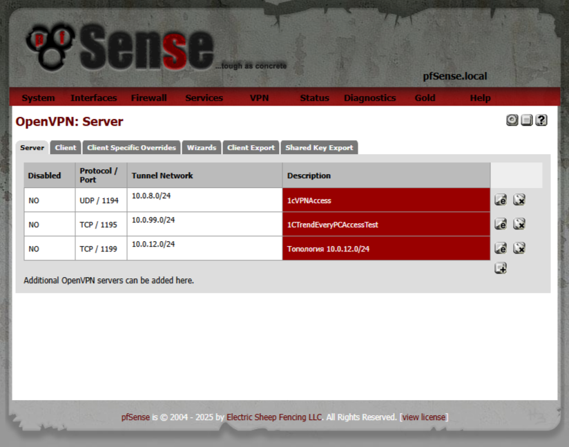 сервер OpenVPN